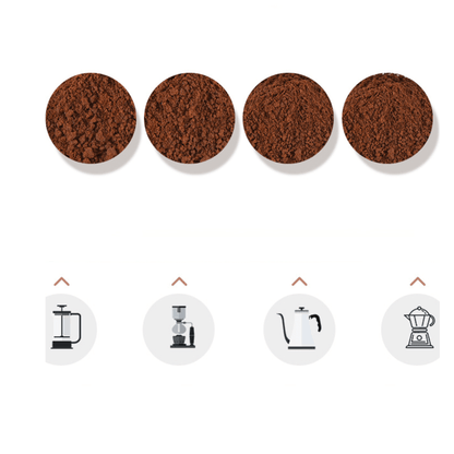 Memory Coffee Grinder