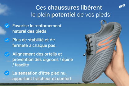 Terra Max Technological Shoe – Extreme Comfort, Ultra Light, Barefoot, and Orthopaedic