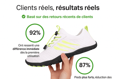 Terra Max Technological Shoe – Extreme Comfort, Ultra Light, Barefoot, and Orthopaedic